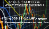 ՀՀ-ՌԴ առևտրաշրջանառությունն աճել է 15%-ով